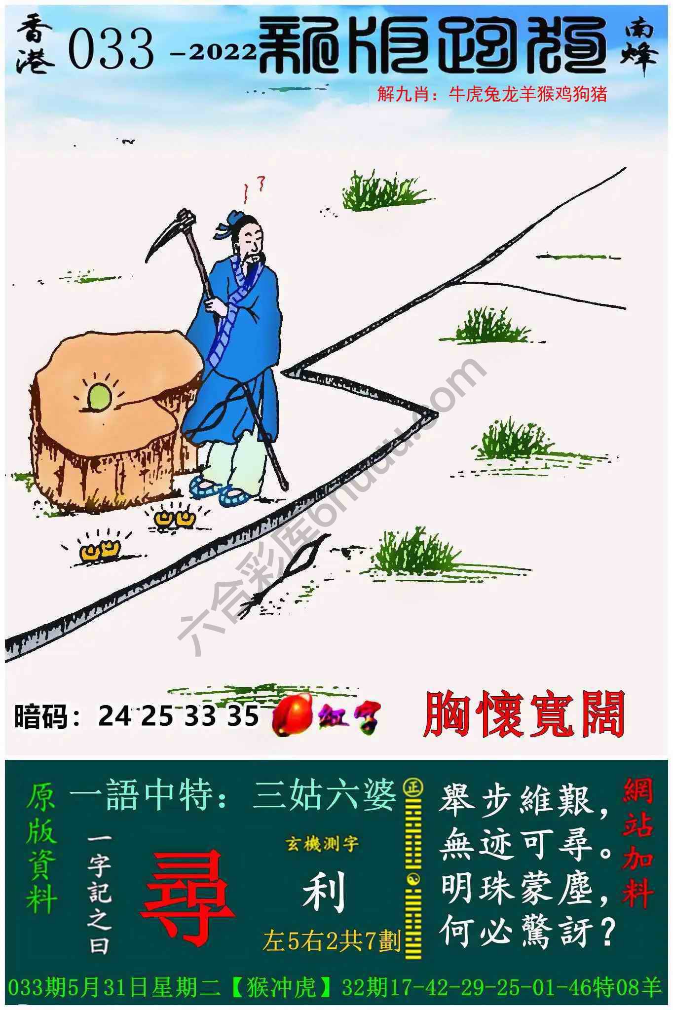 跑狗图（新版）