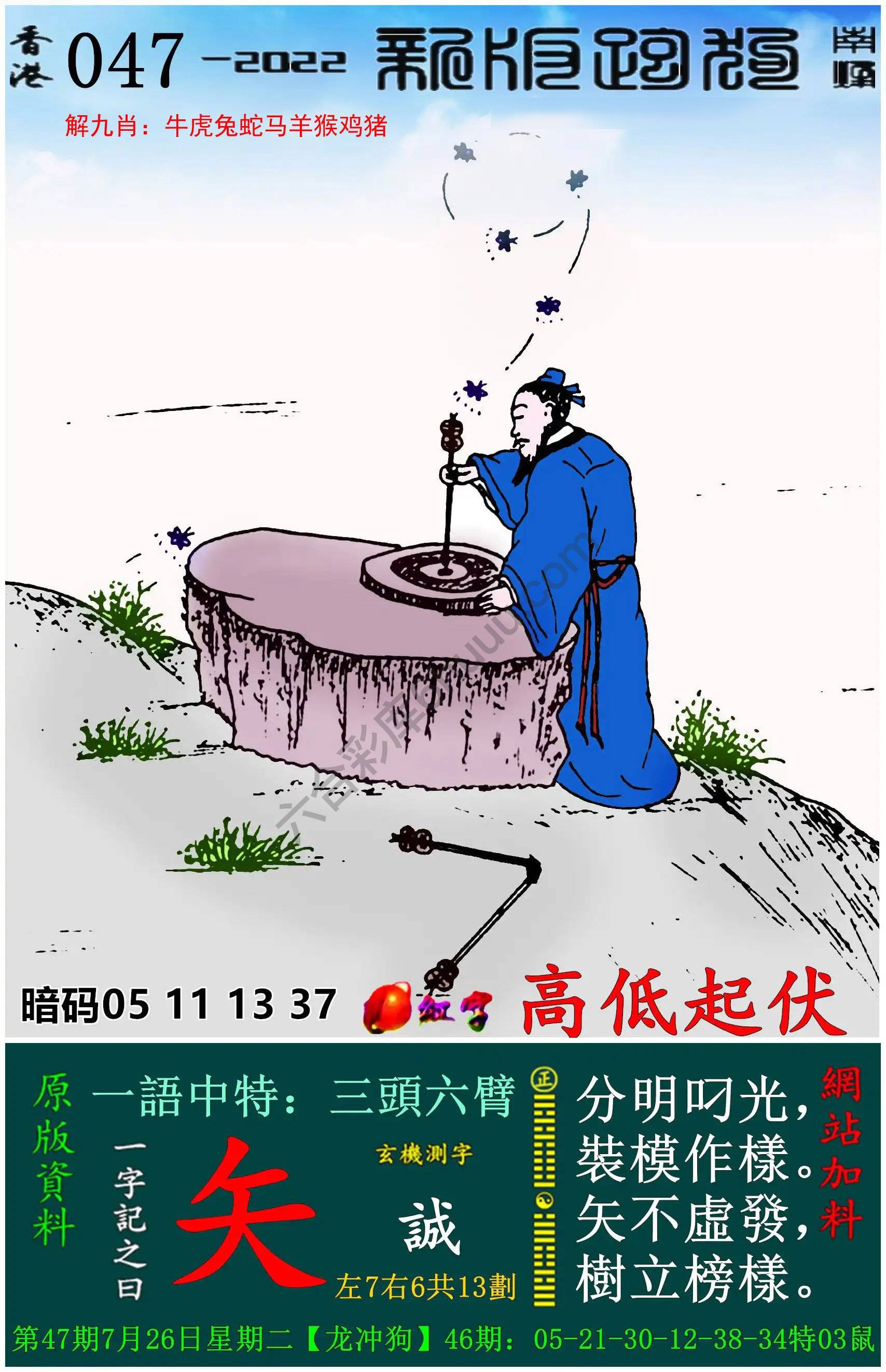 跑狗图（新版）