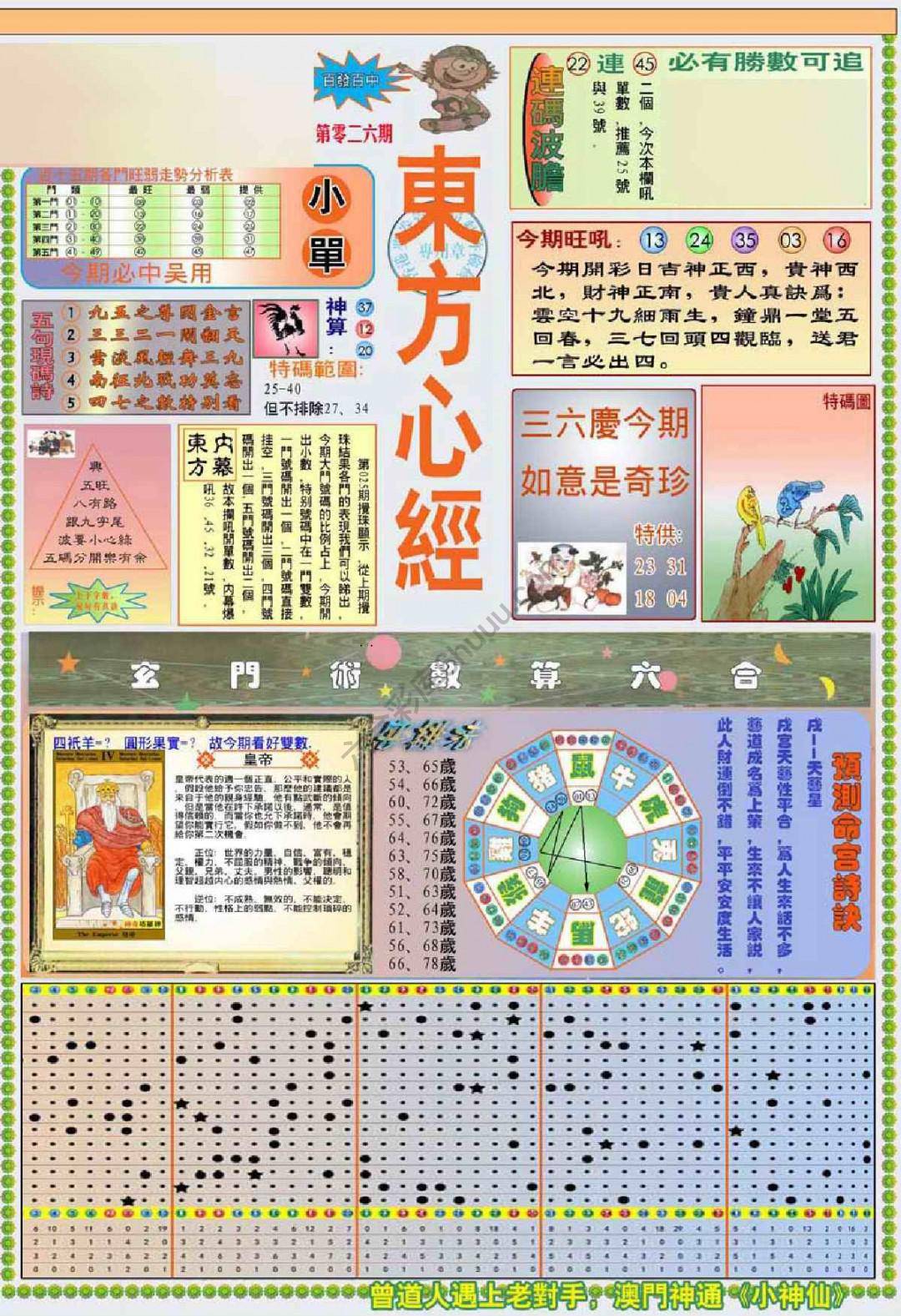 新版东方心经