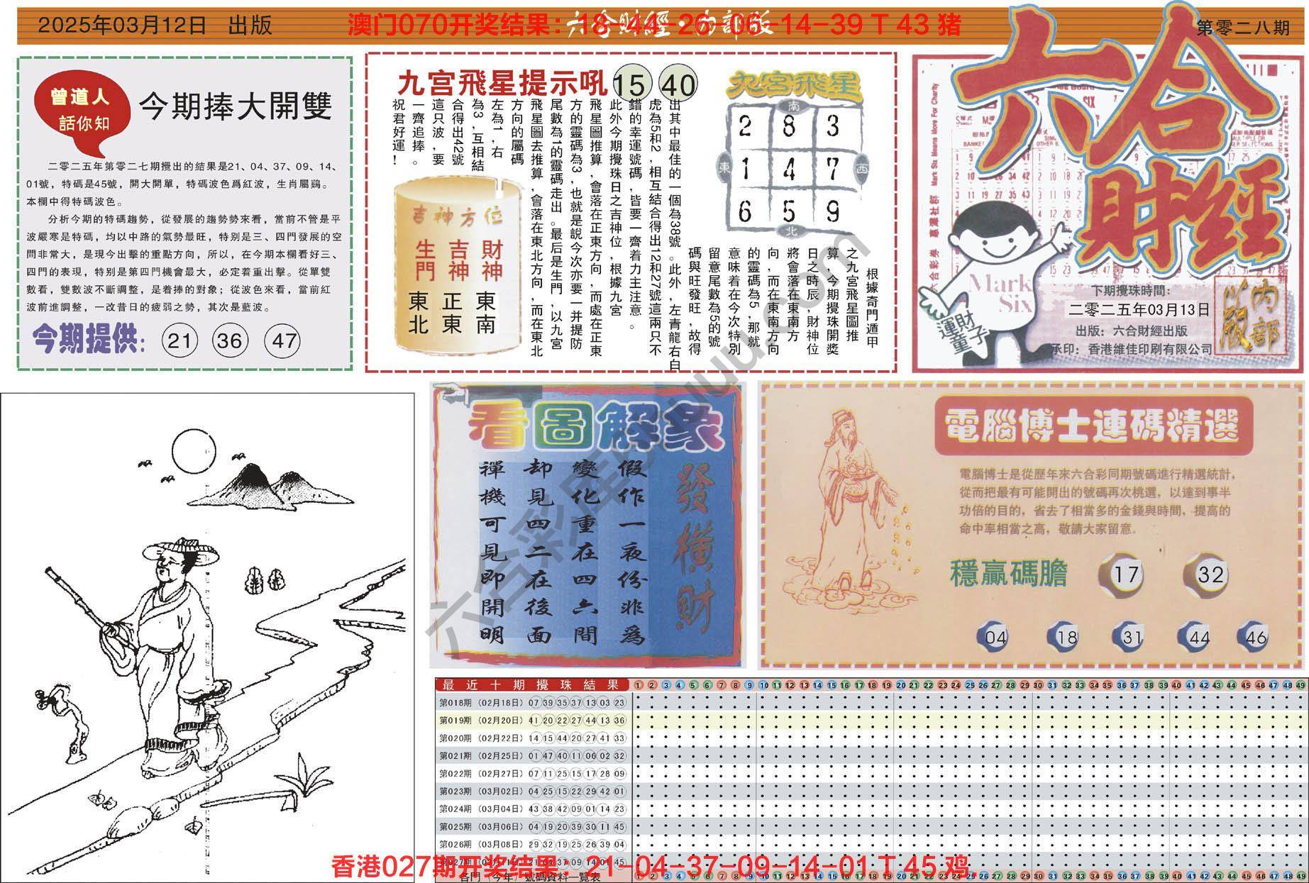 六合财经